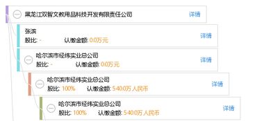 黑龍江雙智文教用品科技開發(fā)有限責任公司