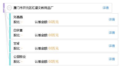 廈門(mén)市開(kāi)元區(qū)紅星文教用品廠